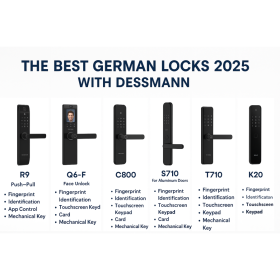 Top Các Mẫu Khóa Điện Tử Đức Dessmann Tốt Nhất Năm 2025 Top Các Mẫu Khóa Điện Tử Đức Dessmann Tốt Nhất Năm 2025